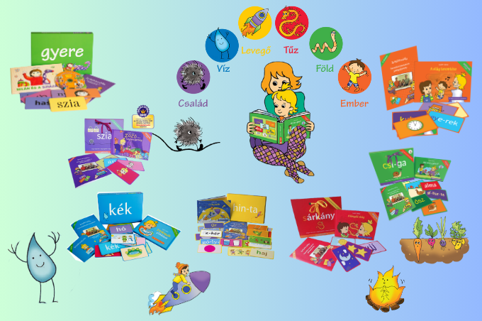 szokimondoka.unas.hu