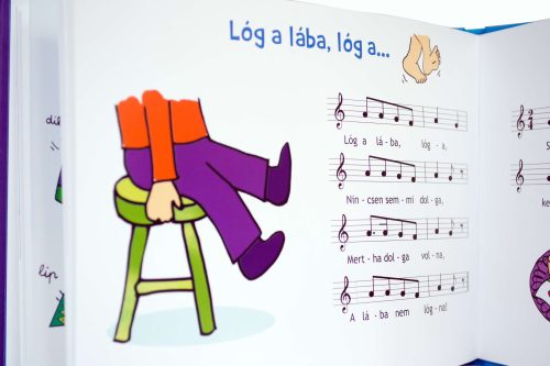 Testrészek: 1. Láb és kéz