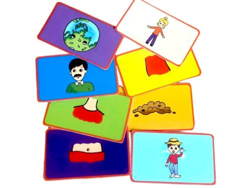 Testrészek: 5. Test mese - szókártyás kiadás