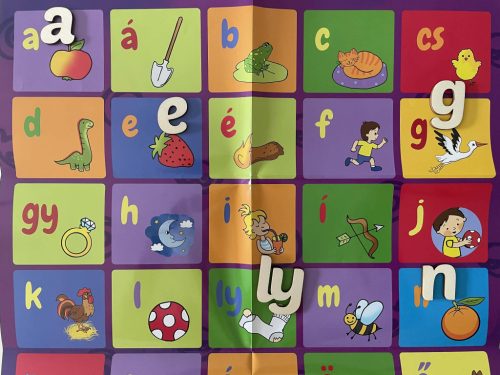 Fabetűk, számok, írásjelek