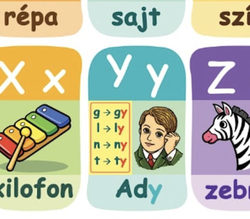 ABC-s plakát A1-es méretben